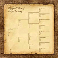 Karen Foster--Pedigree Chart 12x12 paper