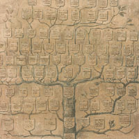 Karen Foster--Old Family Tree 12x12 paper